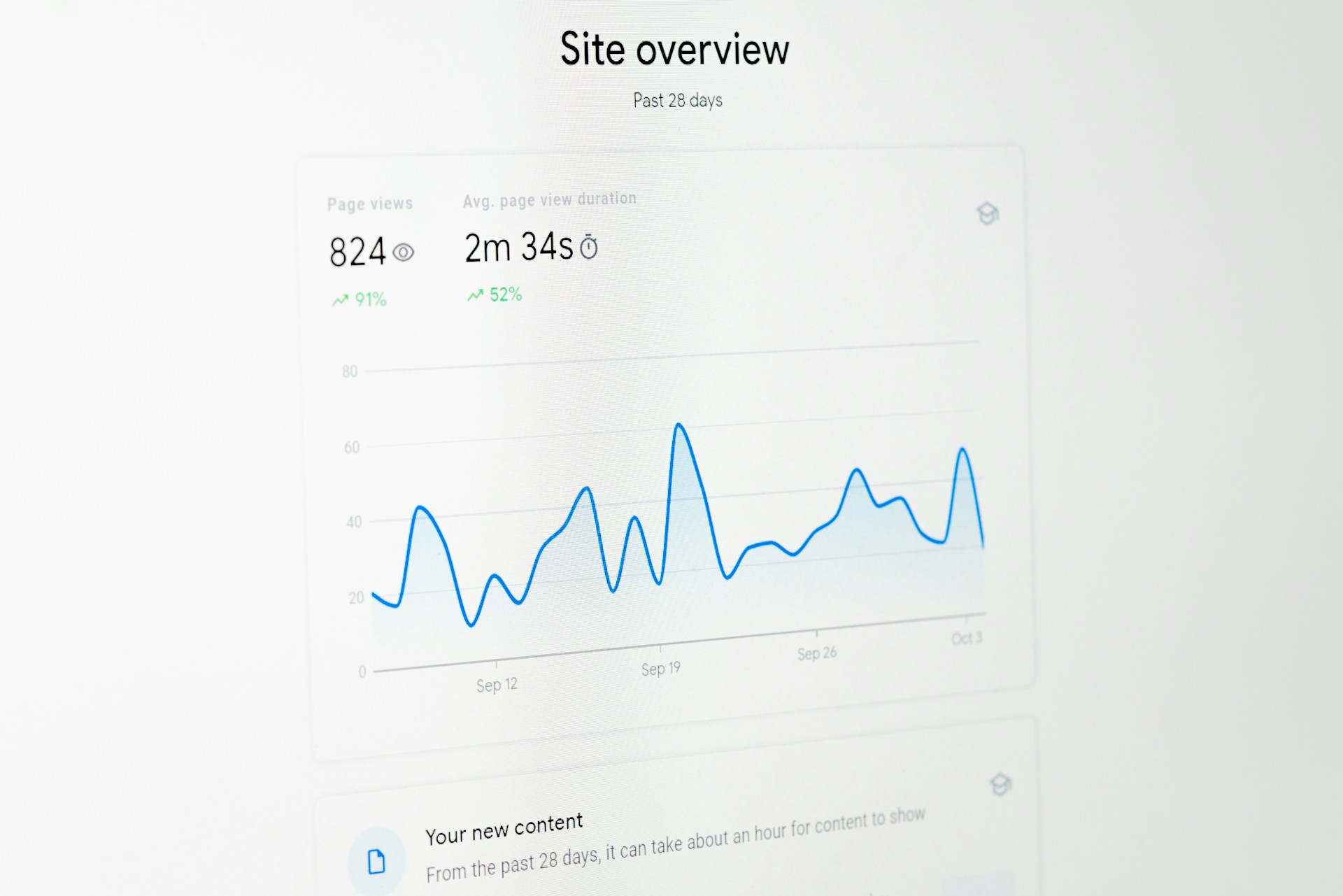 Shopify Conversion Optimization