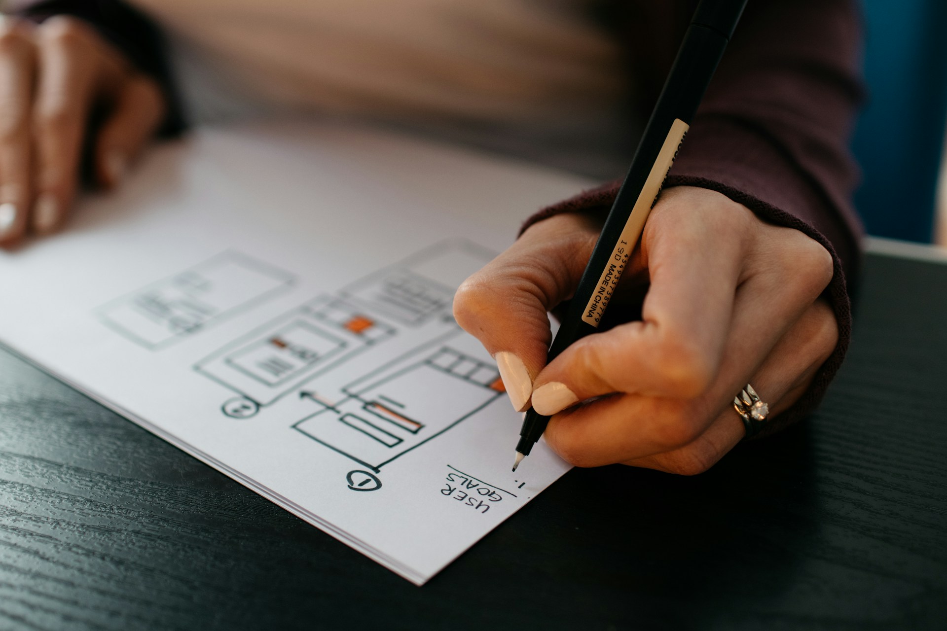 CMS Selection Workflow